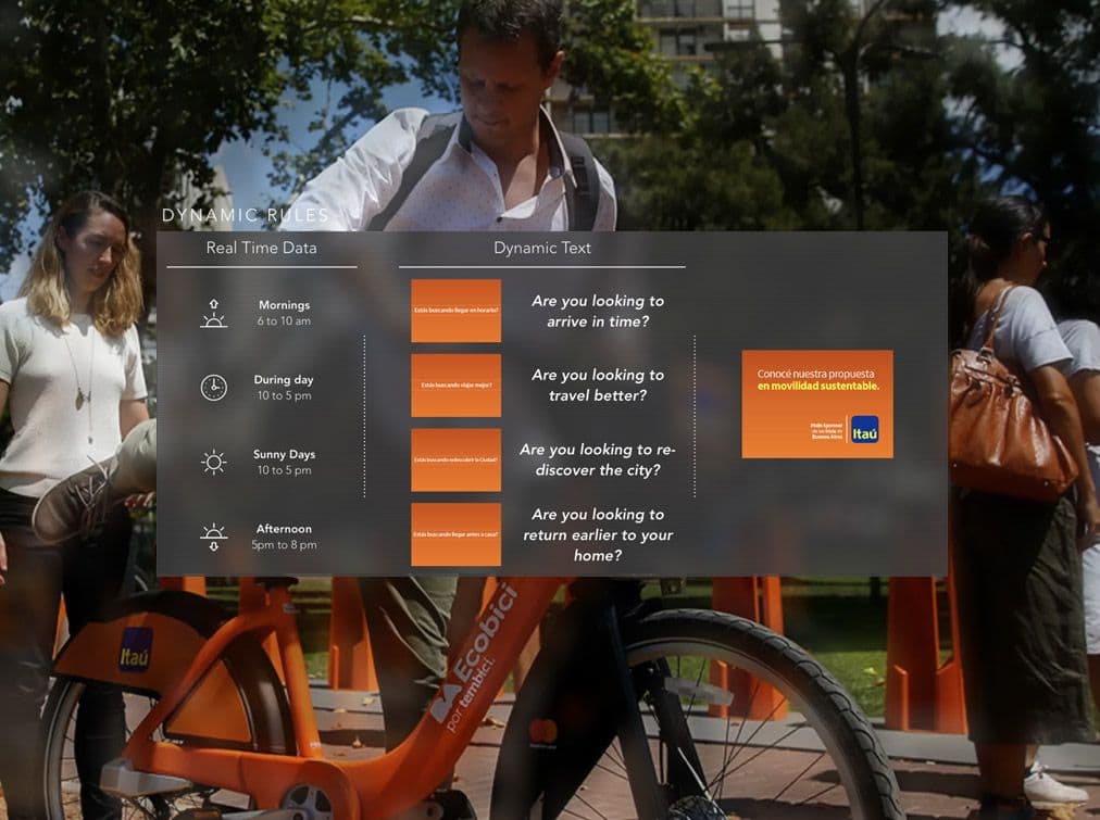 Publicidad con Anuncios dinámicos en Exteriores - Logrando interes con los usuarios en el momento exacto del día — Imagen 1