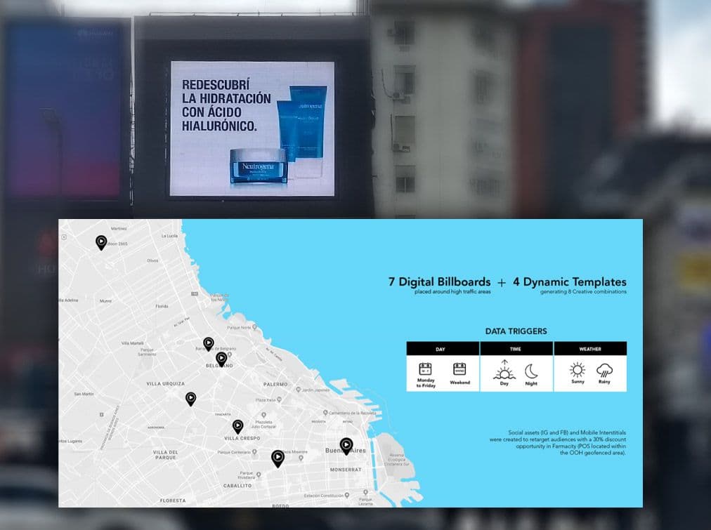 Neutrogena - Creatividades dinámicas en vía publica exterior — Imagen 1