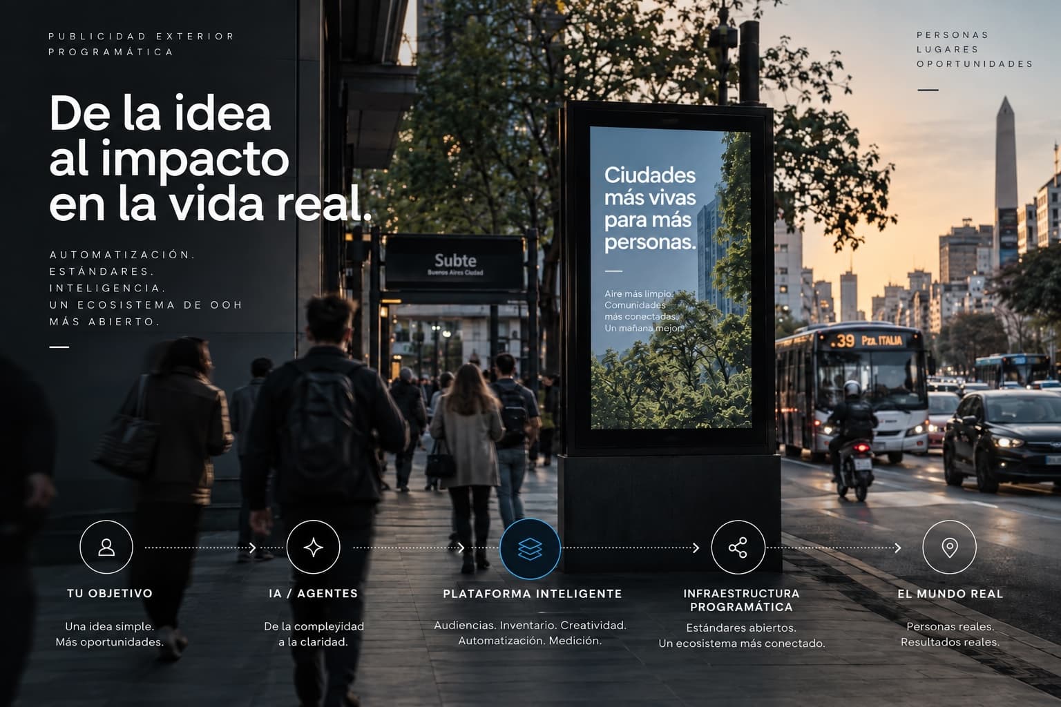 La Próxima Generación de OOH Programático se Construye en Torno a la Automatización, Estándares e IA